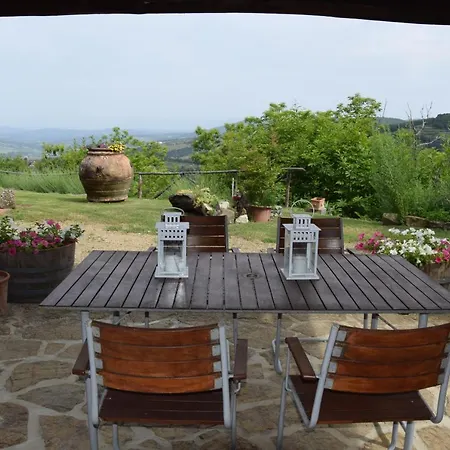 Il Paggino Tatil Evi